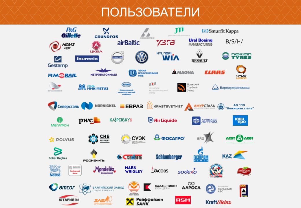 Наши клиенты